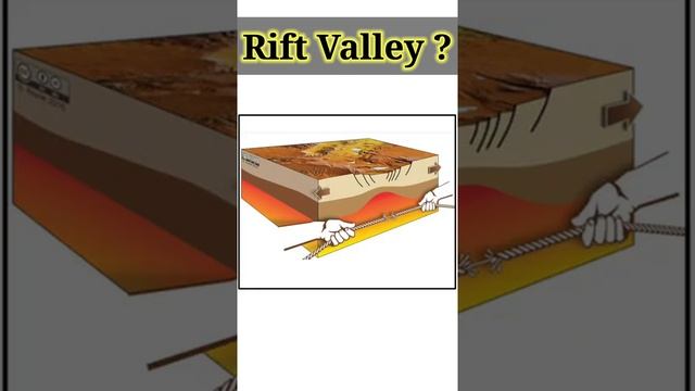 Rift valley formation | Rift valley kya hoti hai | rift valley of africa | #shorts