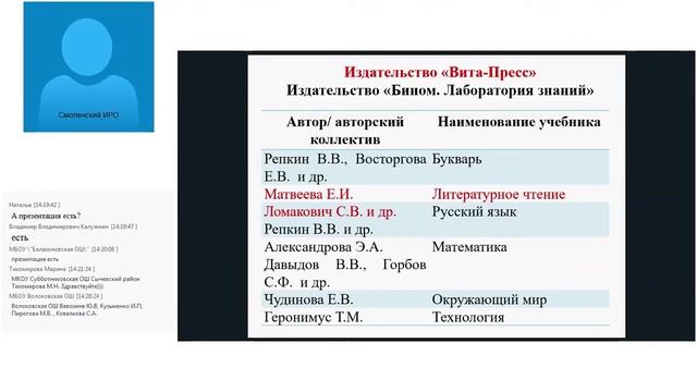 Обновление содержания начального общего образования в соответствии с требованиями ФГОС 22.11.2019 смотреть онлайн
