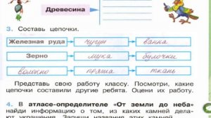 Окружающий мир. Рабочая тетрадь 2 класс 1 часть. ГДЗ стр. 71 №3