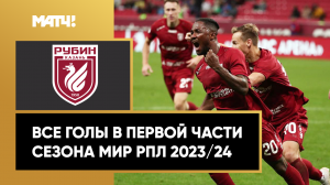 Все голы «Рубина» в первой части сезона Мир РПЛ 2023/24