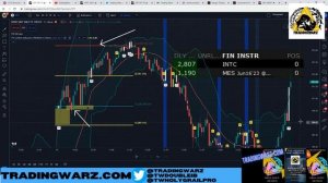 Scalping was HARD, Until I Used This Fibonacci SECRET