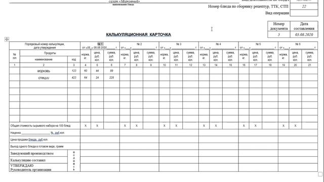 Калькуляционная карта пекарни