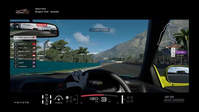 Gran Turismo Sport | Honda Civic EK9 - Best time : 1.47.2 смотреть онлайн