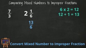 How To Compare Mixed Numbers to Improper Fractions | Math Help Videos | Math Tutor | Math Resources