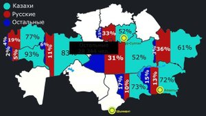 Сколько русских проживает в Казахстане | Процент по регионам
