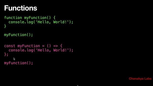 JavaScript: Function basics