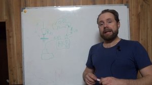 Масса в автомобиле. На что она влияет