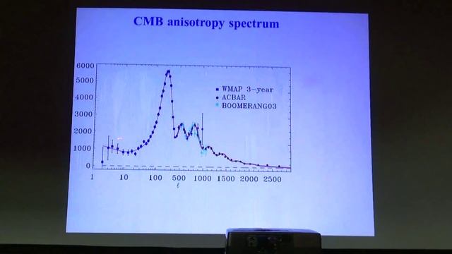 Valery Rubakov, Standard Cosmological Model, lecture 3 смотреть онлайн