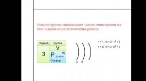 Урок химии 8 класс 1 четверть