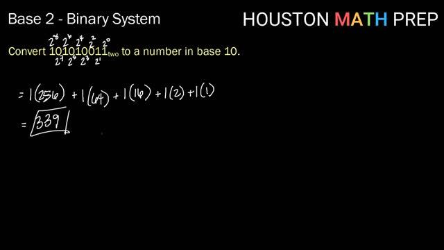 Base 2 (Binary Number System, Conversions & Arithmetic)
