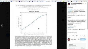 WorldCoin что вы творите?! Утекший Биткоин план Blackrock. Илон Маск Twitter/Х использует Ripple XR