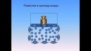 Передача давления жидкостью и газами. 7 класс
