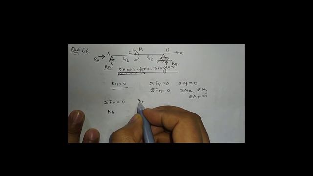 GATE 2008 AEROSPACE STRUCTURES SOLUTIONS смотреть онлайн