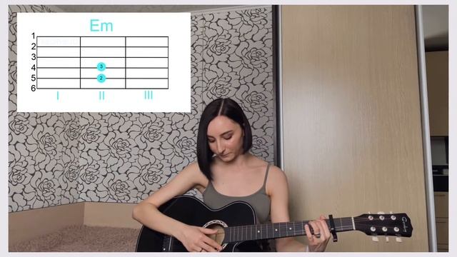 КАК НАУЧИТЬСЯ ИГРАТЬ НА ГИТАРЕ ЗА 2 дня//гитара для начинающих//С НУЛЯ смотреть онлайн