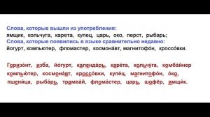 ГДЗ РУССКИЙ ЯЗЫК УПРАЖНЕНИЕ.61 КЛАСС 4 КАНАКИНА ЧАСТЬ 1