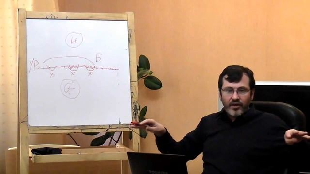 Релятивистская философия: онтология и гносеология