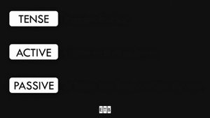 Passive Voice in English: Active and Passive Voice with Useful Examples