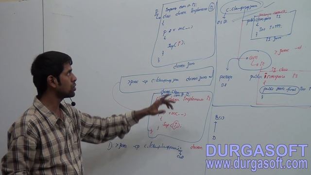 Core Java | Interface | interface variables Part - 5 смотреть онлайн