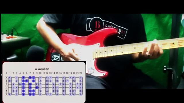 Aminor Aeolian Practice