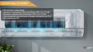 Сплит система LG EVO Max DC07(09)RH