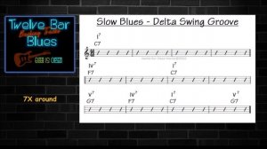 Slow Blues Delta Swing Groove backing track in C