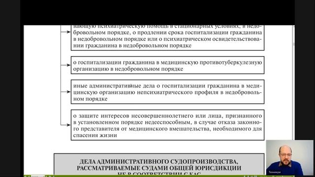 Административный процесс Лекция 2 Подведомственность и подсудность административных дел судам