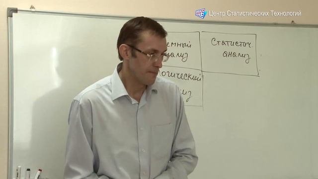 Инструменты аналитического управления бизнесом