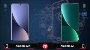 Xiaomi 12X 5G vs Xiaomi 12 5G?Snapdragon 8 Gen 1