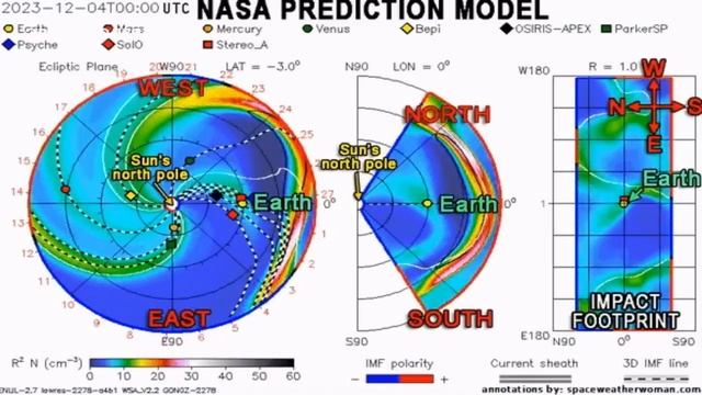 1 Декабря на Землю обрушится сильнейшая Солнечная буря смотреть онлайн