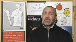 Супинаторы и Пронаторы мышц Предплечья.