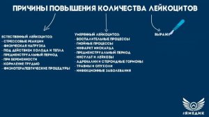 Лейкоциты: что это, их норма, причины повышения и снижения количества