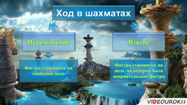 1. История шахмат, шахматная доска, комплект и расстановка фигур