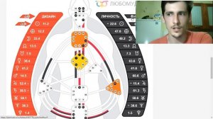 Манифестор 6/2 краткий разбор карты
