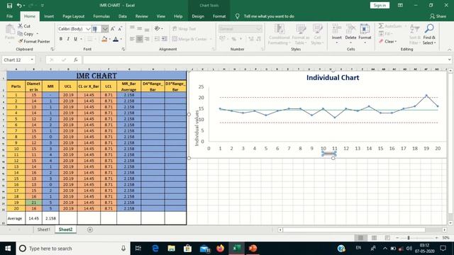 IMR CHART IN EXCEL INDIVIDUAL & RANGE CHART. смотреть онлайн