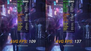 RTX 3060 vs RTX 4060 (PCIe 3.0) | Test In 9 Games at 1080p | 2023