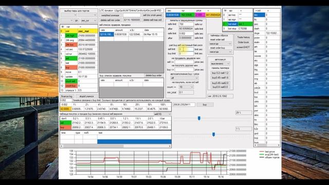 Simple Yobit bot trеk bar. Бот для биржи Yobit.net трек бар. смотреть онлайн