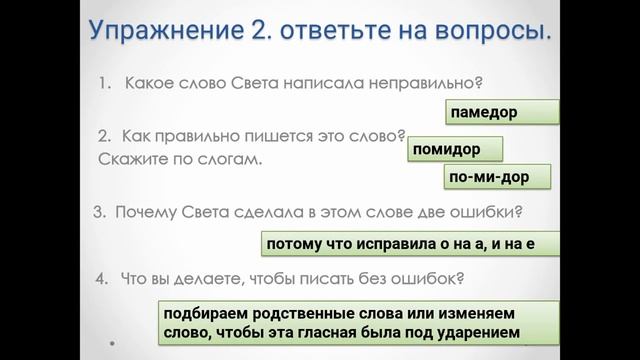 Непроверяемые гласные в корне слова смотреть онлайн