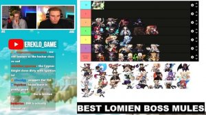 Maplestory BEST Bossing Mules Tierlist (2023)