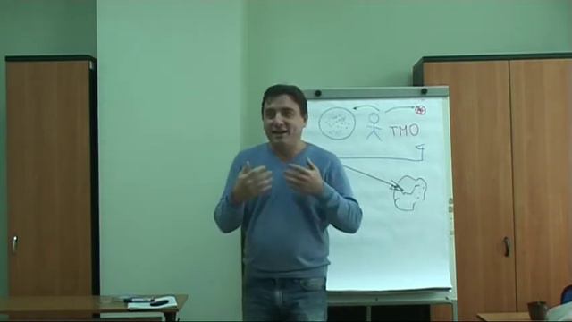 Коучинг. Что я хочу? смотреть онлайн