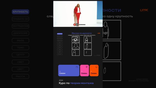 🎬 Монтаж по крупности #курс #теориямонтажа