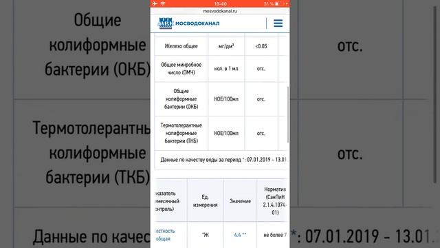 Как я узнаю ph в аквариуме ! смотреть онлайн