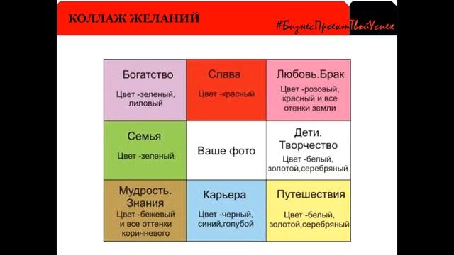 Планирование. Мечты. Чаликиди Галия смотреть онлайн
