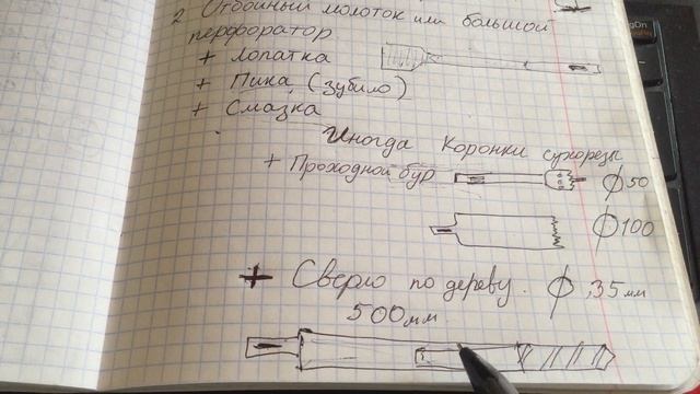 Прокат молоток макита. из чего складывается цена. смотреть онлайн