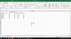 3 Formas Para Limpar a Formatação no Excel Sem Apagar os Dados da Planilha