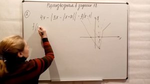 ПАРАМЕТРЫ В ЕГЭ ЗАДАНИЕ 18. С ПРИМЕНЕНИЕМ ПРОИЗВОДНОЙ