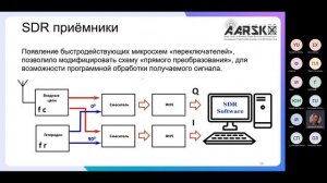 Курсы начинающих радиолюбителей 2023 (седьмое занятие)