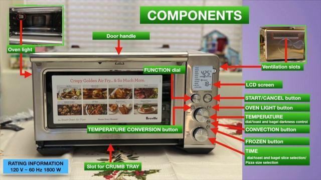 Unboxing And Set Up Of Breville The Smart Oven Air Fryer смотреть онлайн