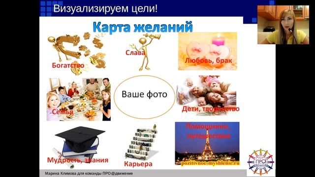 Климова Марина. Планерка. Планирование и постановка целей 17.07.2016 смотреть онлайн