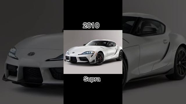 Evolution of Supra ? #short#tsk#viral