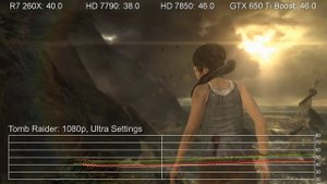 Radeon R7 260X 1080p vs. 7790/7850/GTX 650 Ti Boost Max/Ultra Benchmarks